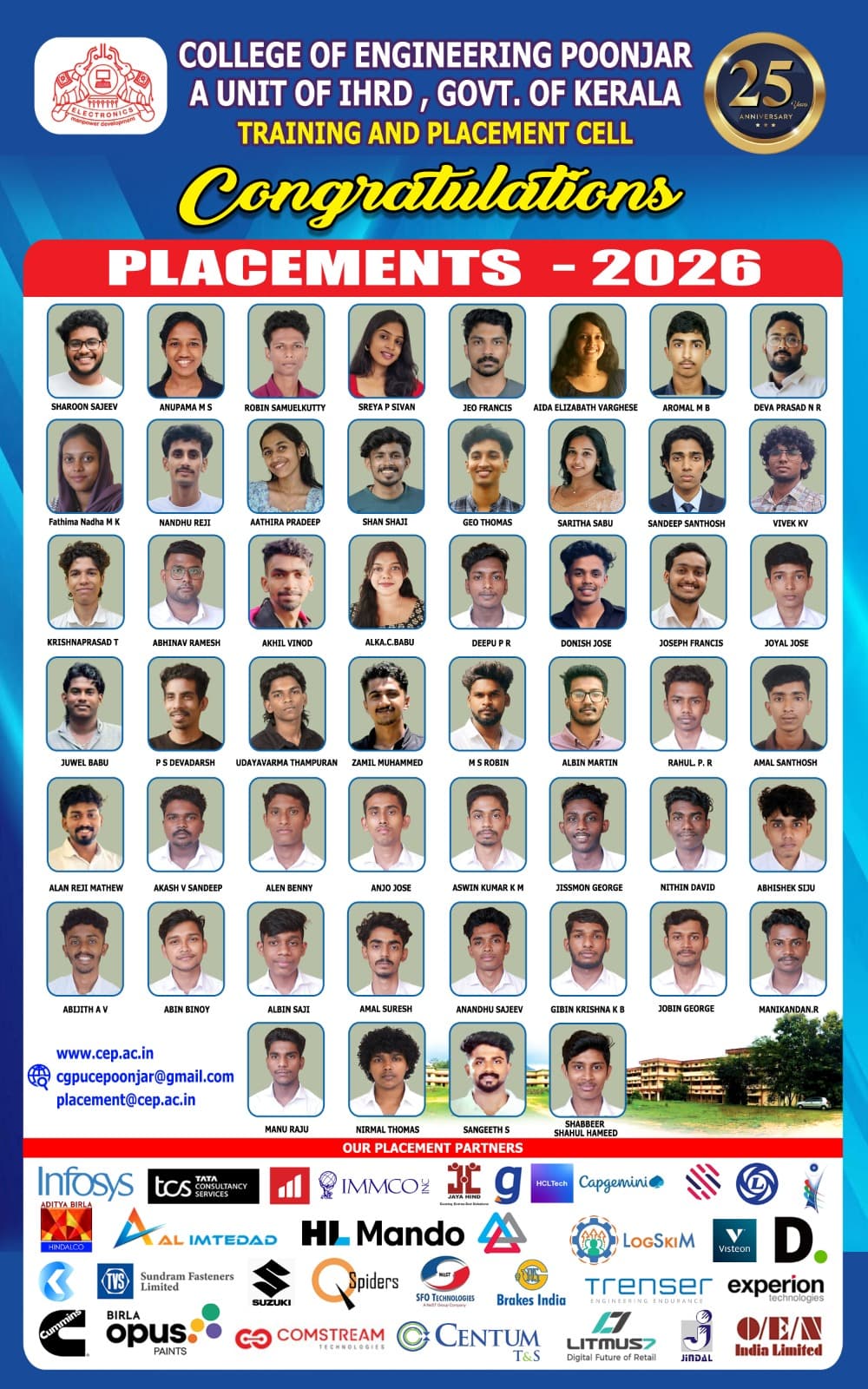 Placements 2026
